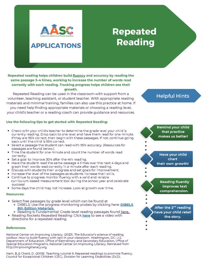 Repeated Reading Application
