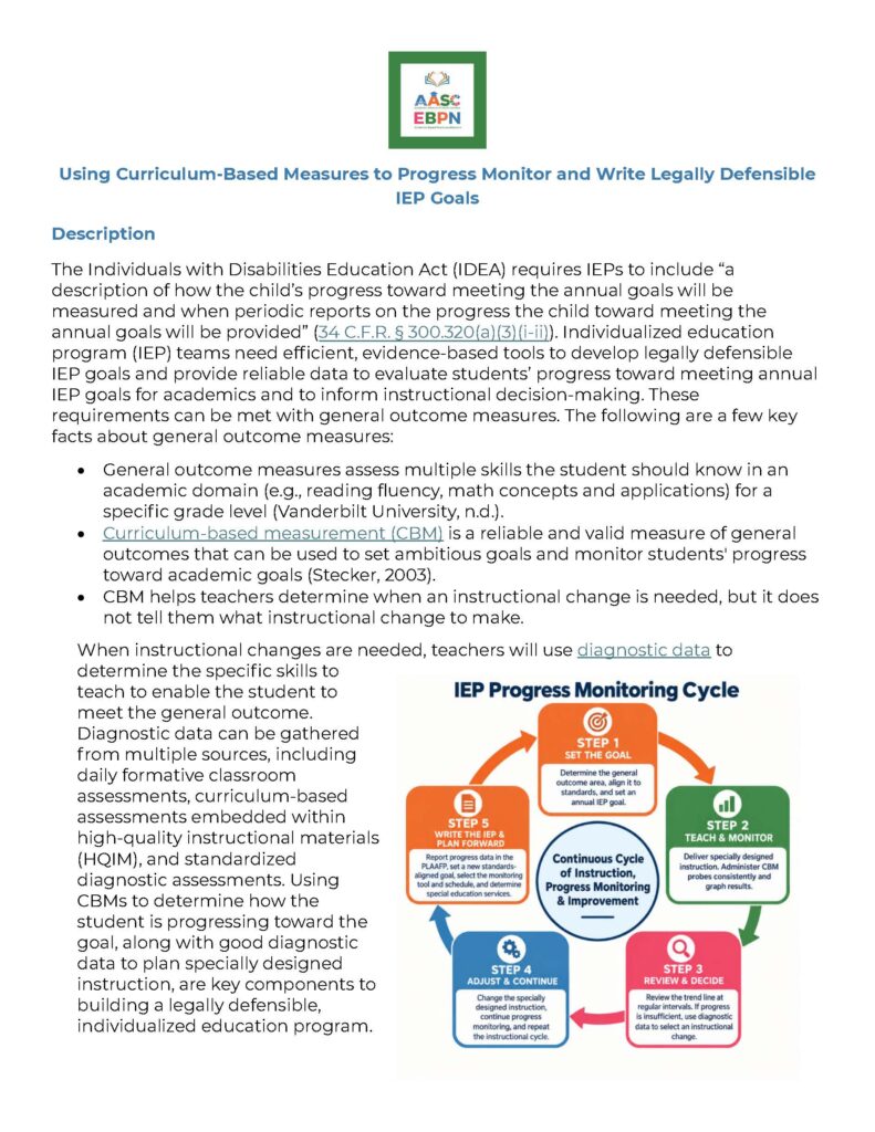 Using Curriculum Based Measures to Progress Monitor Write Legally Defensible IEP Goals Final Page
